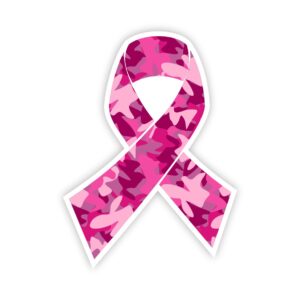 Pink Camouflaged Ribbon