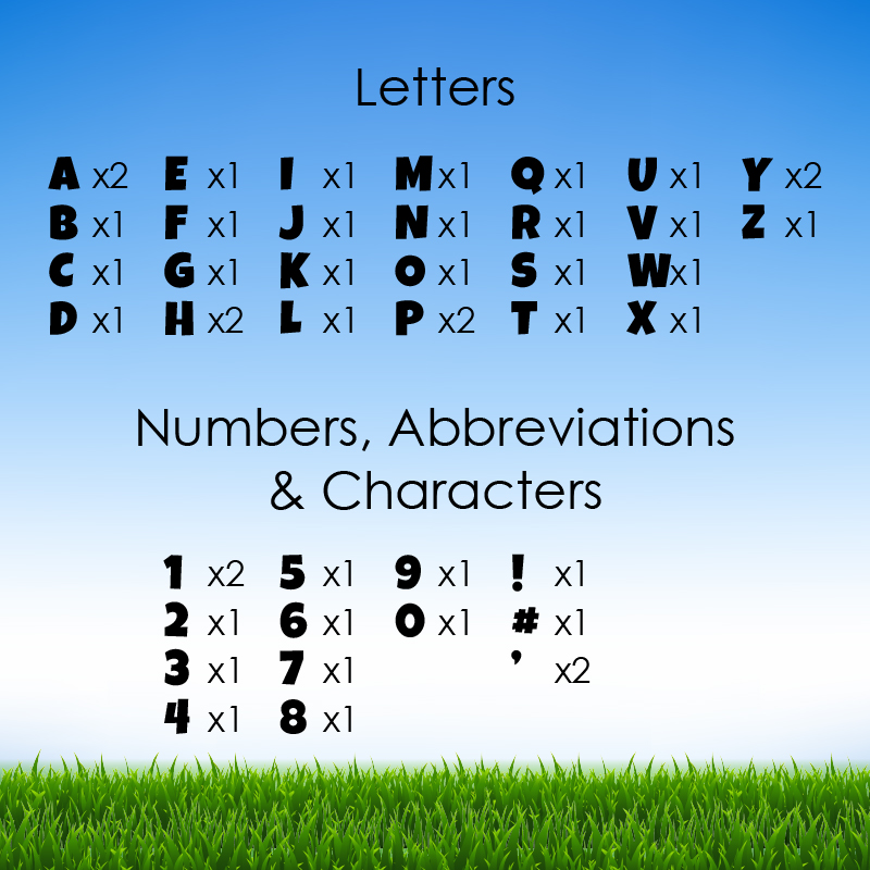 Alphabet, Numbers and Letters Set 45 – Lucky Guy – SignWay & Electrical