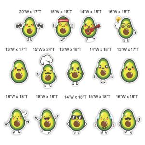 Activity Avocados